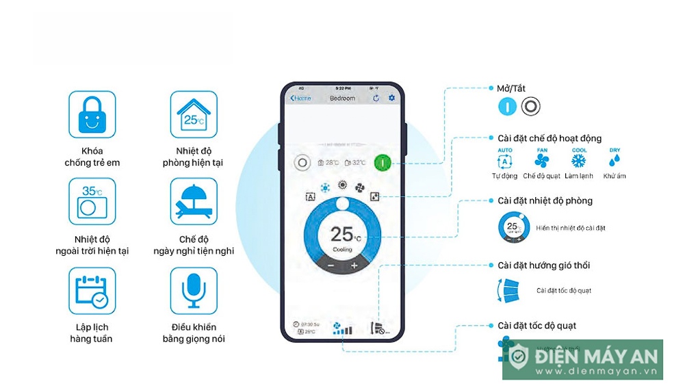 Điều Hòa Daikin 21000BTU Inverter 1 Chiều FTKY60ZVMV - Model 2025